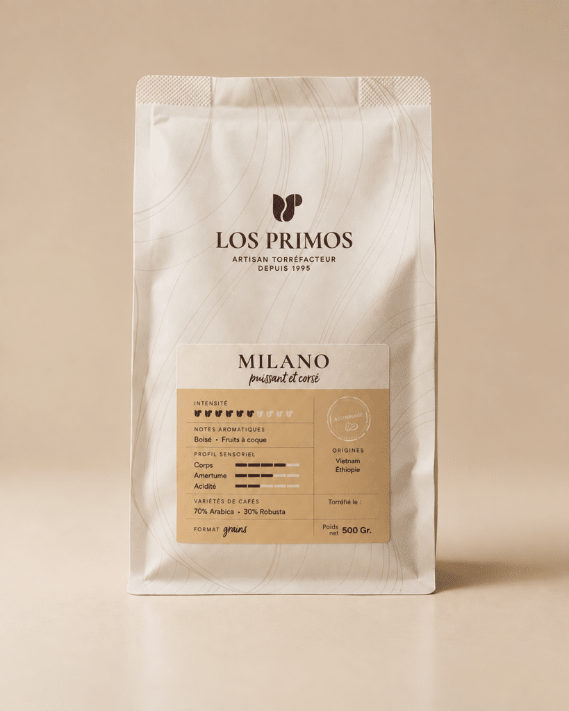 Sac de café MILANO